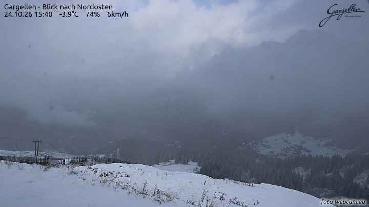 Gargellen | Talblick