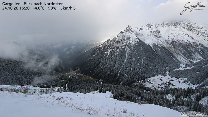 Gargellen | Talblick