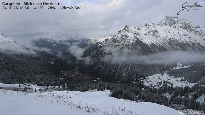 Gargellen | Talblick