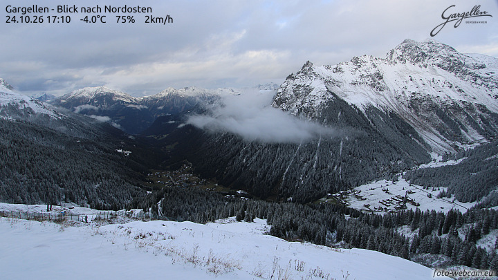 Gargellen | Talblick