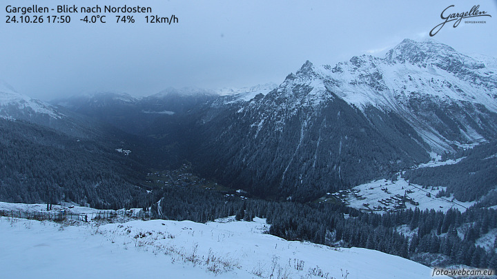 Gargellen | Talblick