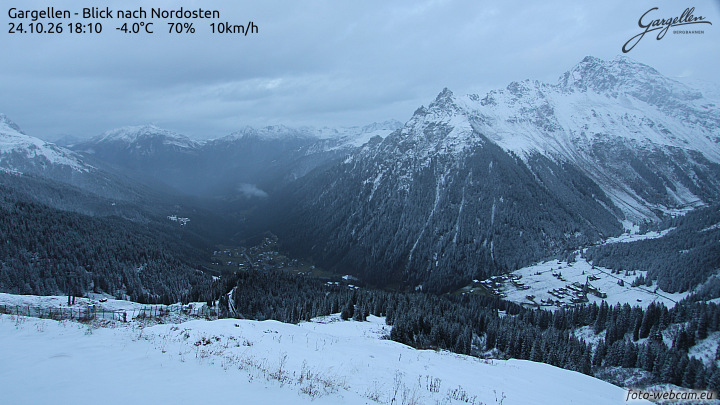 Gargellen | Talblick