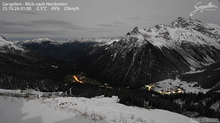 Gargellen | Talblick