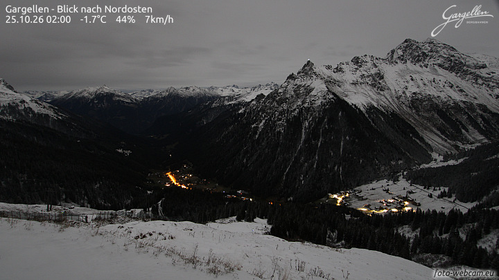 Gargellen | Talblick