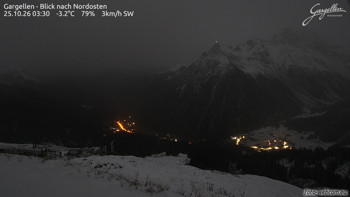 Gargellen | Talblick