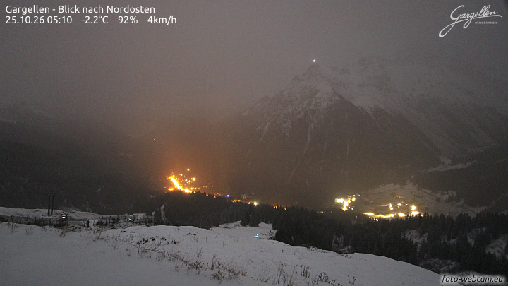 Gargellen | Talblick