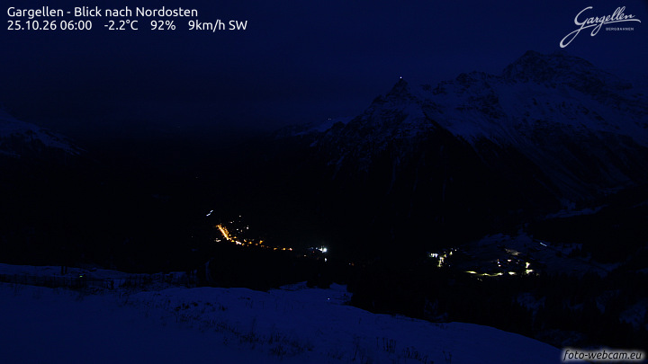 Gargellen | Talblick