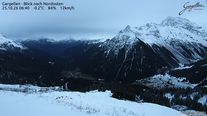 Gargellen | Talblick