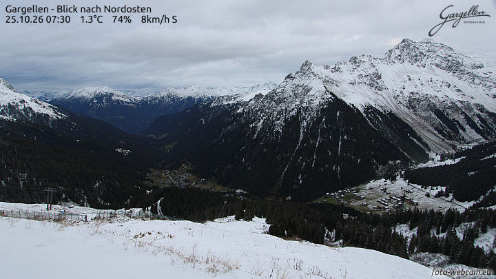 Gargellen | Talblick