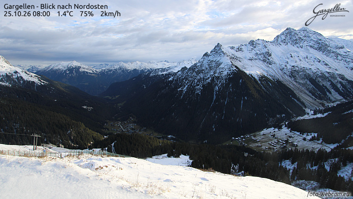 Gargellen | Talblick
