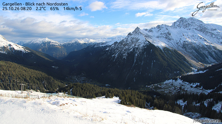 Gargellen | Talblick