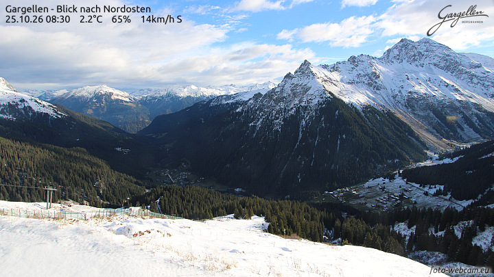 Gargellen | Talblick