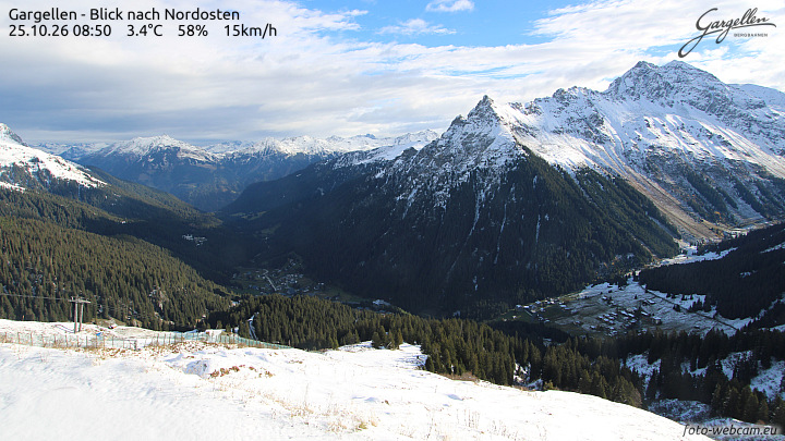 Gargellen | Talblick