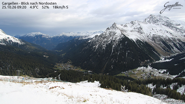 Gargellen | Talblick