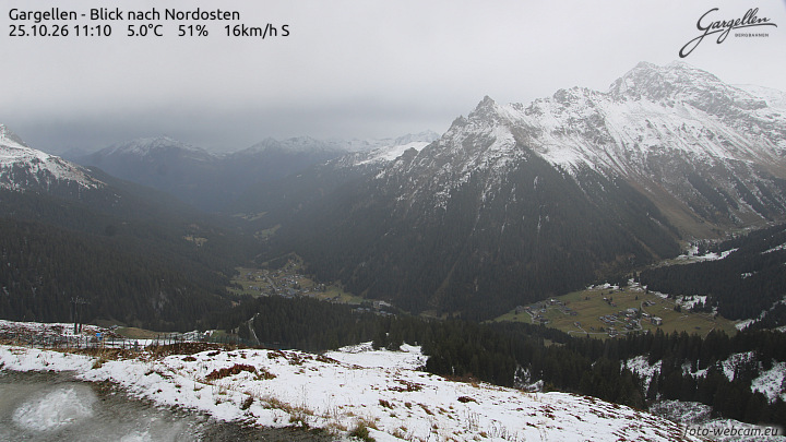 Gargellen | Talblick