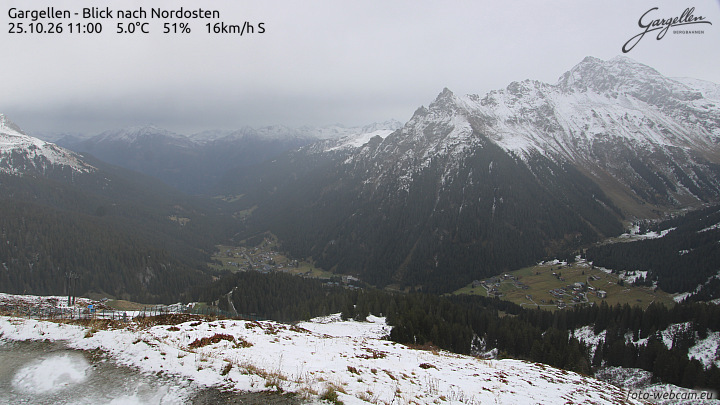 Gargellen | Talblick
