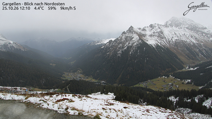 Gargellen | Talblick