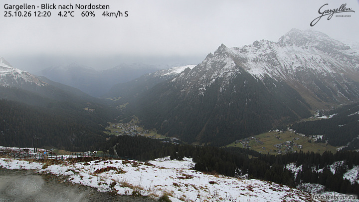 Gargellen | Talblick
