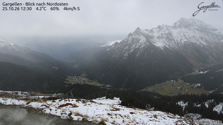 Gargellen | Talblick