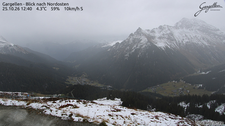Gargellen | Talblick