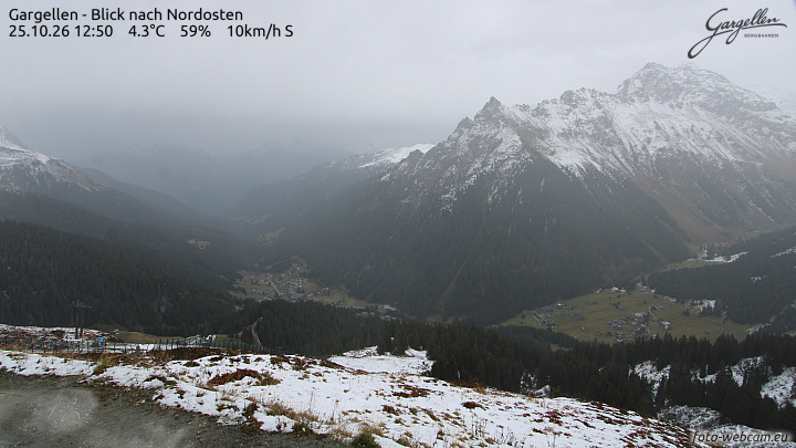 Gargellen | Talblick