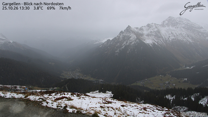 Gargellen | Talblick