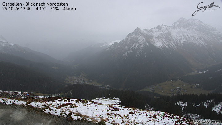 Gargellen | Talblick