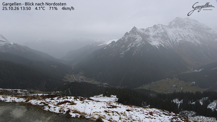 Gargellen | Talblick