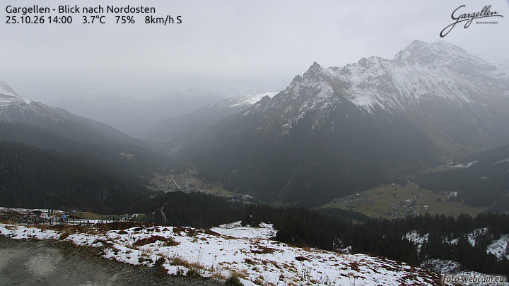 Gargellen | Talblick