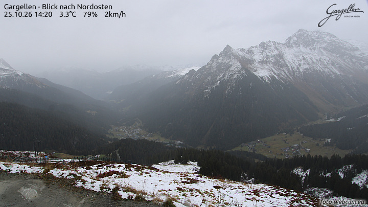 Gargellen | Talblick