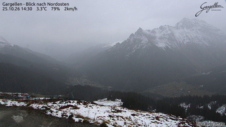 Gargellen | Talblick