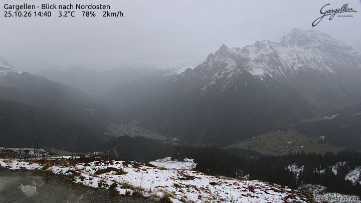 Gargellen | Talblick