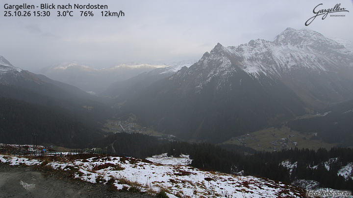 Gargellen | Talblick
