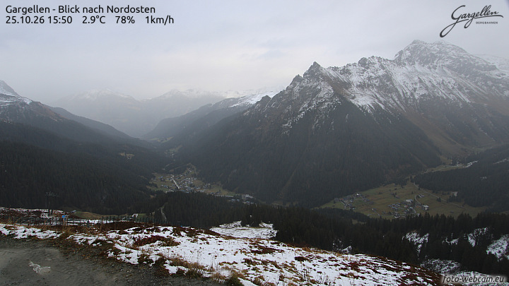 Gargellen | Talblick