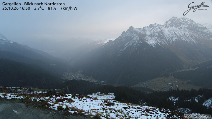 Gargellen | Talblick