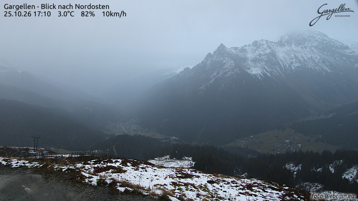 Gargellen | Talblick