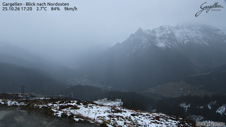 Gargellen | Talblick