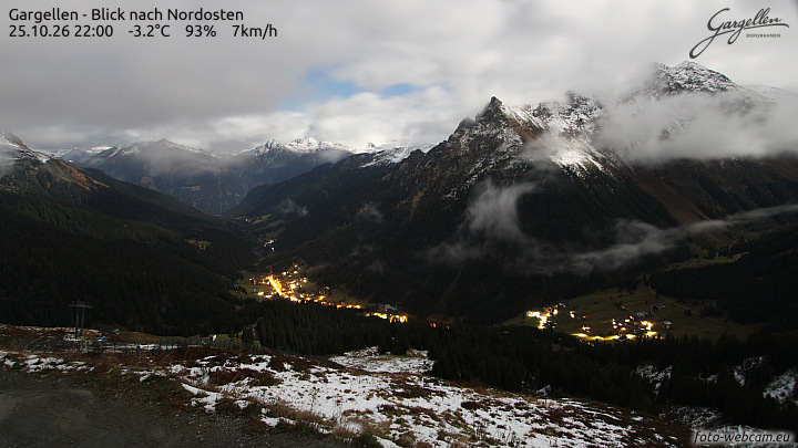 Gargellen | Talblick