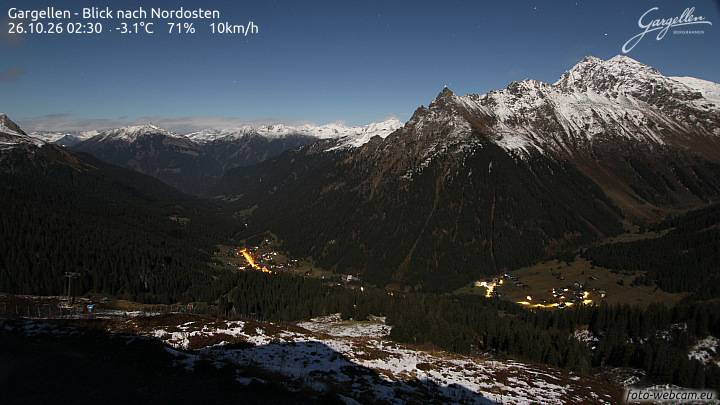 Gargellen | Talblick