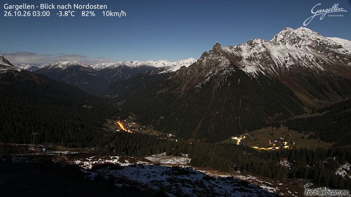 Gargellen | Talblick