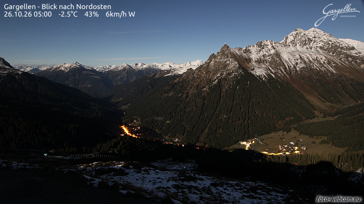 Gargellen | Talblick