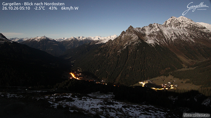 Gargellen | Talblick
