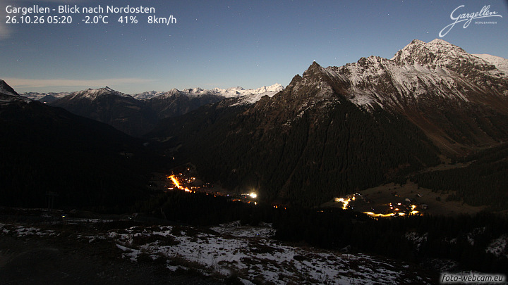 Gargellen | Talblick