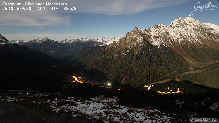 Gargellen | Talblick