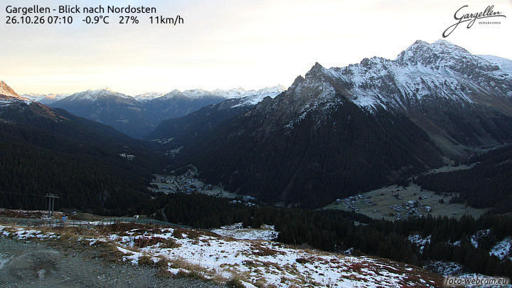 Gargellen | Talblick