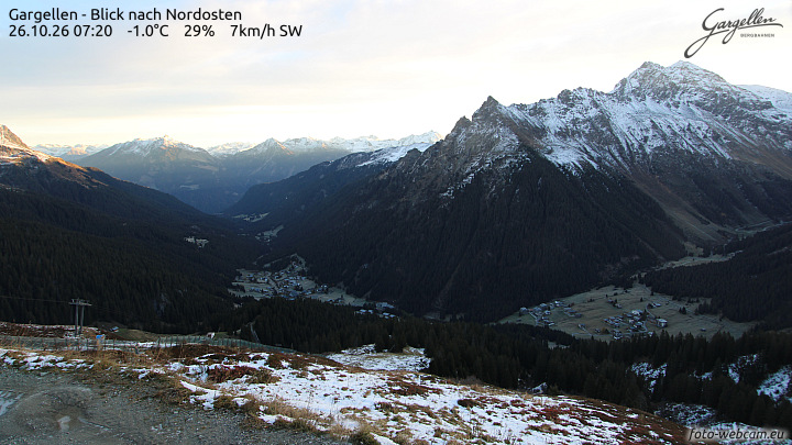 Gargellen | Talblick