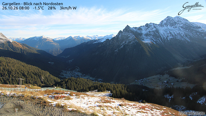 Gargellen | Talblick