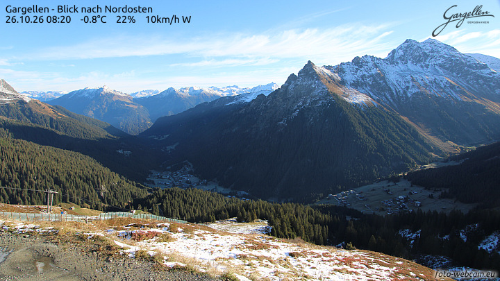 Gargellen | Talblick