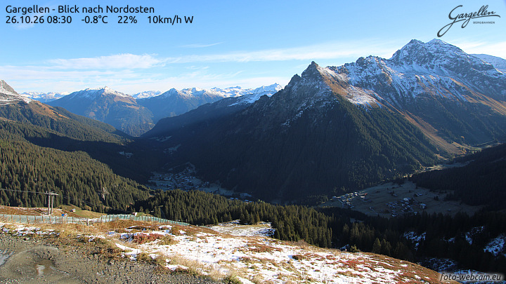 Gargellen | Talblick