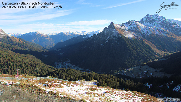 Gargellen | Talblick